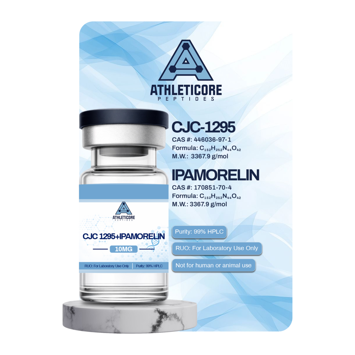 CJC – 1295 and Ipamorelin