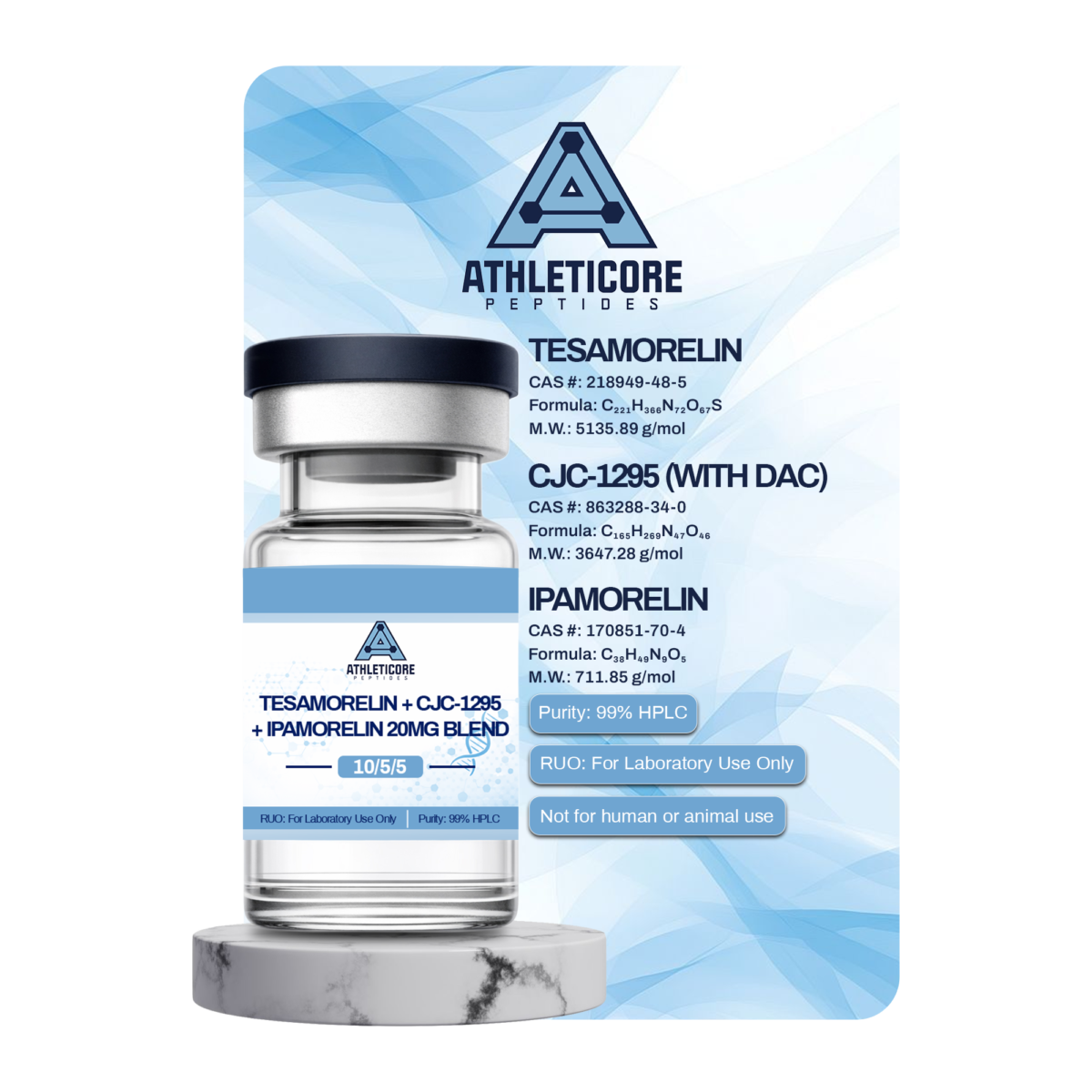 CJC – 1295 / Ipamorelin / Tesamorelin